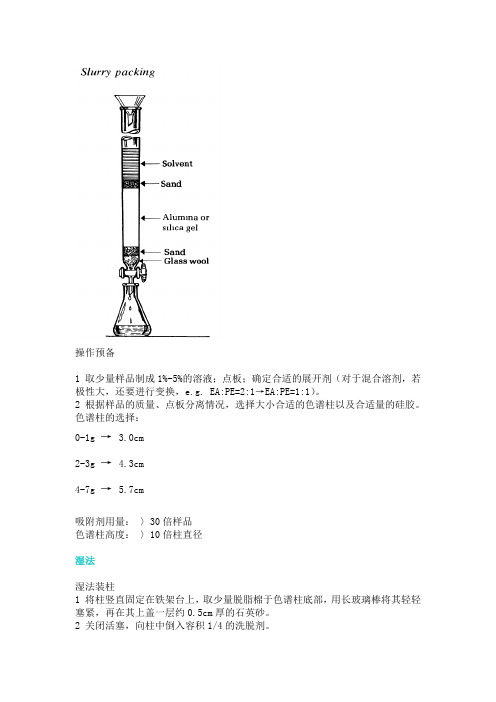 柱色谱(column chromatography)