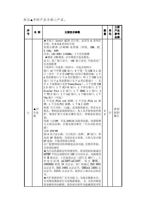 粉末涂料市场研究与投资分析报告.doc