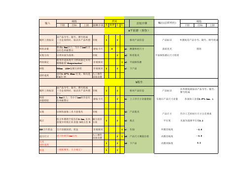 4变量流程图