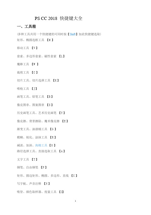 PS CC 2018 快捷键大全