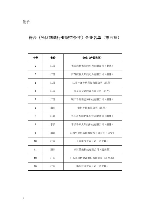 符合《光伏制造行业规范条件》企业名单(第五批)