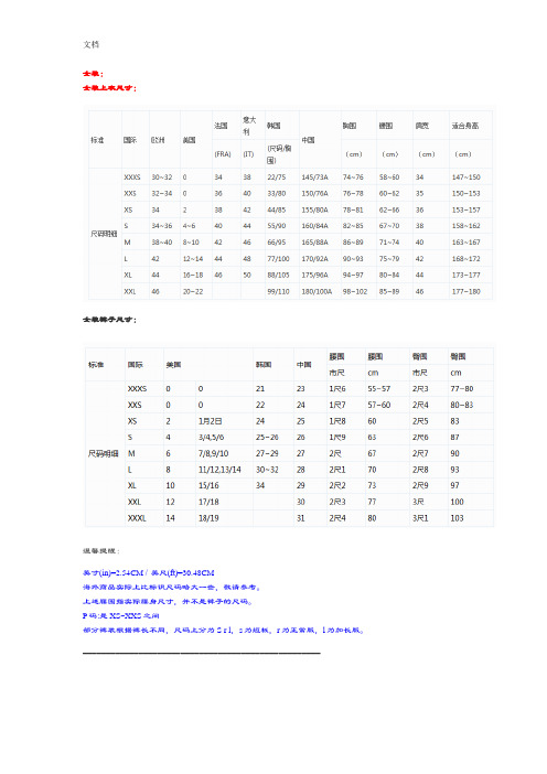 美国亚马逊海淘购物尺码对照表