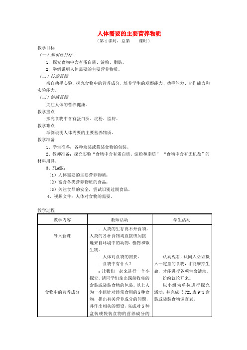 苏教版-生物-七年级下册-9.1人体需要的主要营养物质教案 (2)