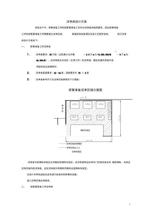 洁净房设计方案