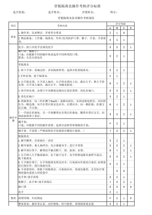 穿脱隔离衣技术操作考核规范