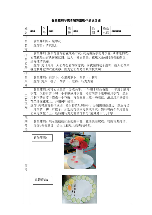 食品雕刻与菜肴装饰作业-作品设计图