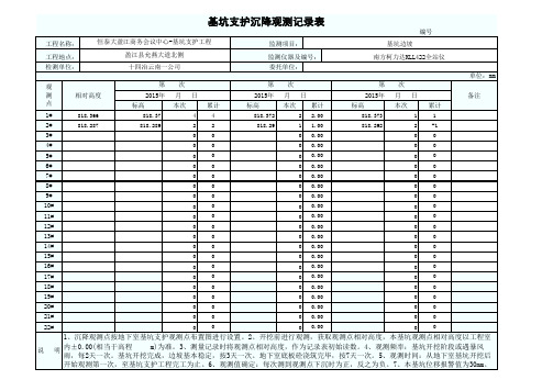 基坑支护沉降观测记录表