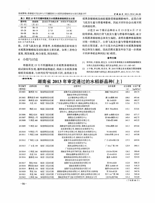 湖南省2013年审定通过的水稻新品种(上)