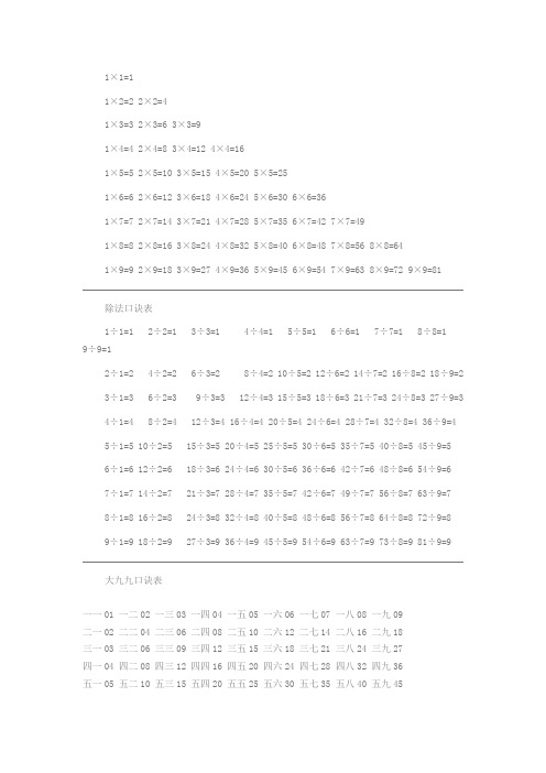 除法口诀表、乘法口诀表