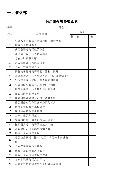 餐饮部门考核表