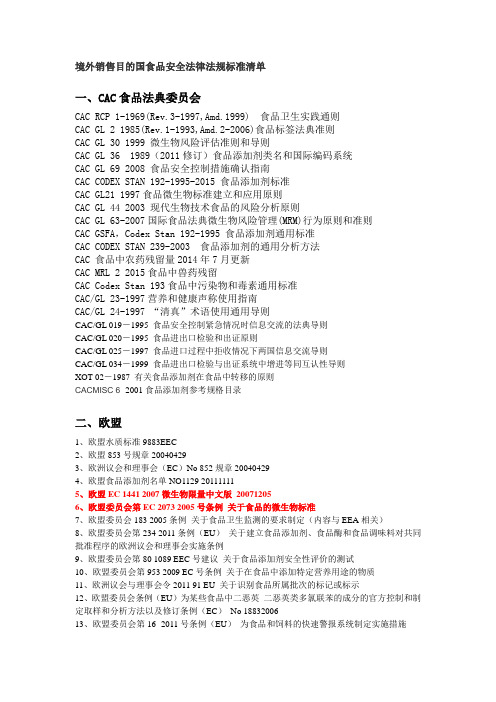 国外食品安全法律法规标准清单