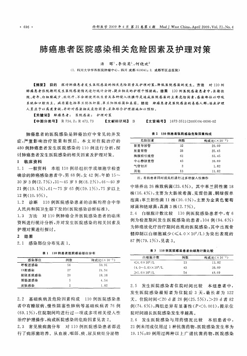 肺癌患者医院感染相关危险因素及护理对策