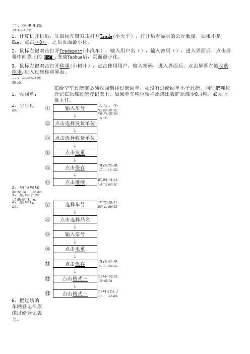 原煤过磅程序