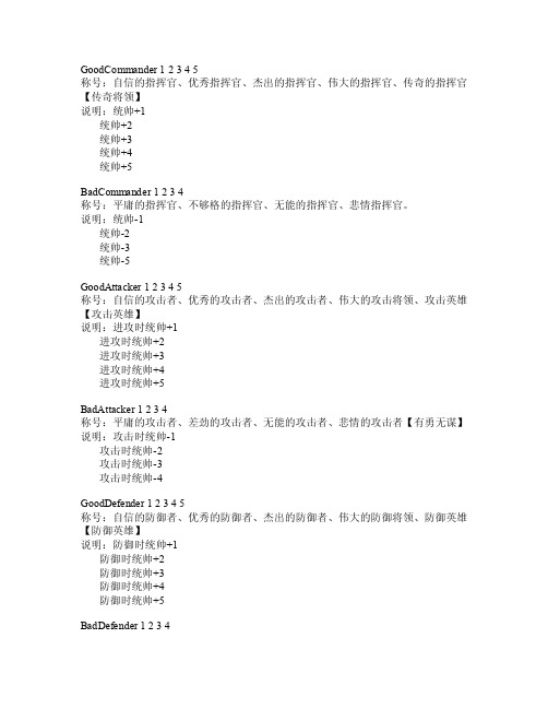 罗马全面战争将领全特性列表