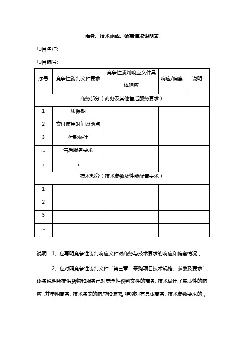 商务、技术响应、偏离情况说明表