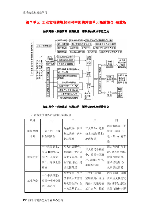 [推荐学习]2018高考历史一轮复习第7单元工业文明的崛起和对中国的冲击单元高效整合岳麓版