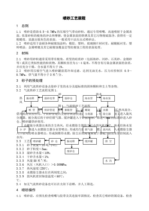 喷砂工艺及要求