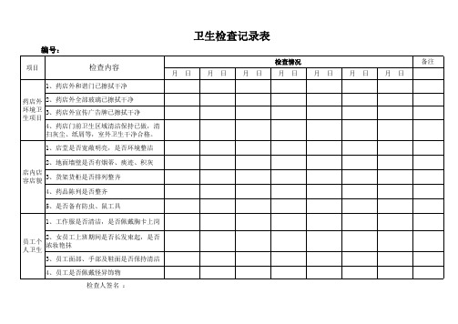 门店卫生检查记录表