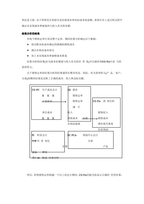 R3功能详解-管理会计-获利性分析(五)