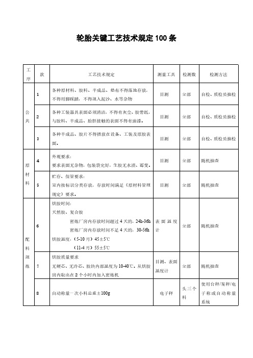 卡客车子午线轮胎工艺100条