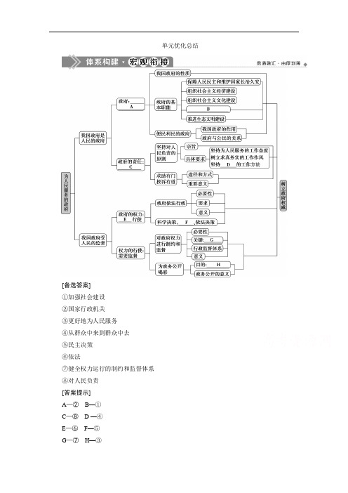 2019-2020学年政治人教版必修2学案：第二单元 为人民服务的政府 优化总结 Word版含解析