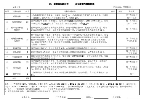 织厂验布班长考核细则