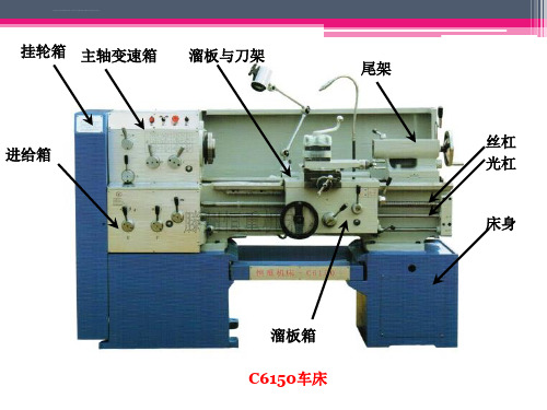 C6150车床线路分析与排故ppt课件