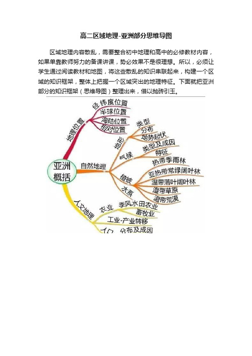 高二区域地理-亚洲部分思维导图