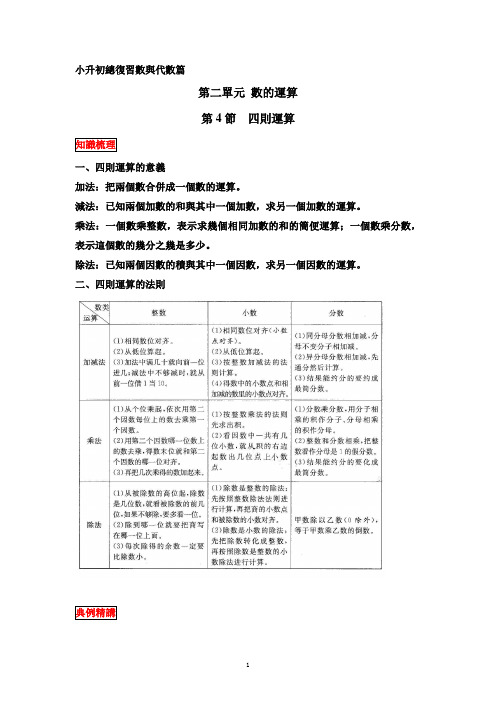 小升初数学总复习知识梳理+练习+答案-四则运算-通用版(部分有答案)