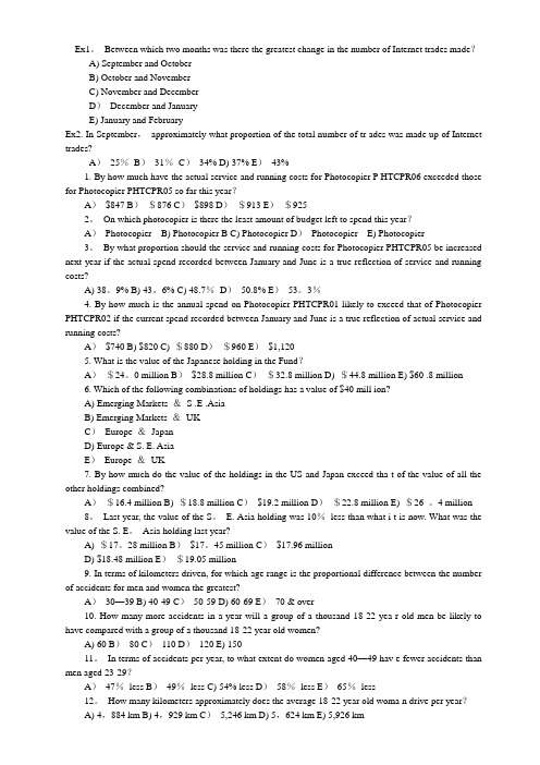 经典总结毕马威笔试题 24题选择