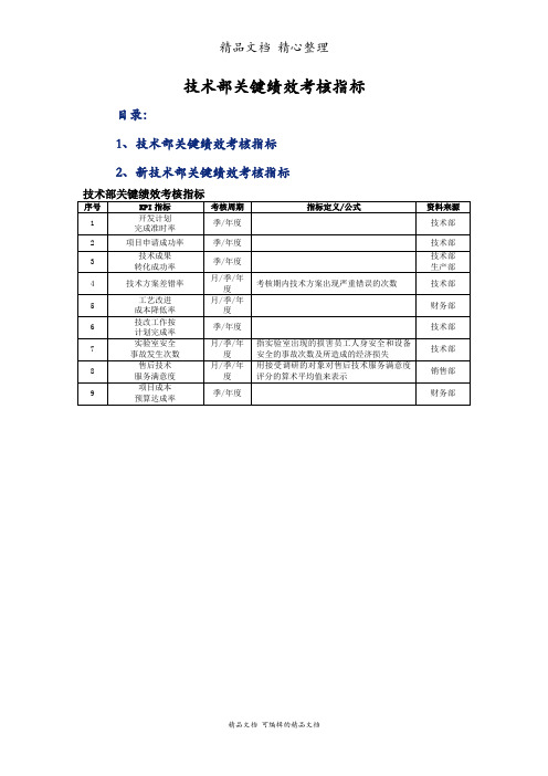 技术部关键绩效考核指标