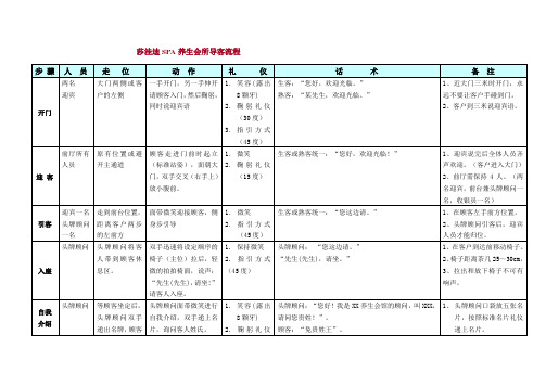 会所接待流程(定)