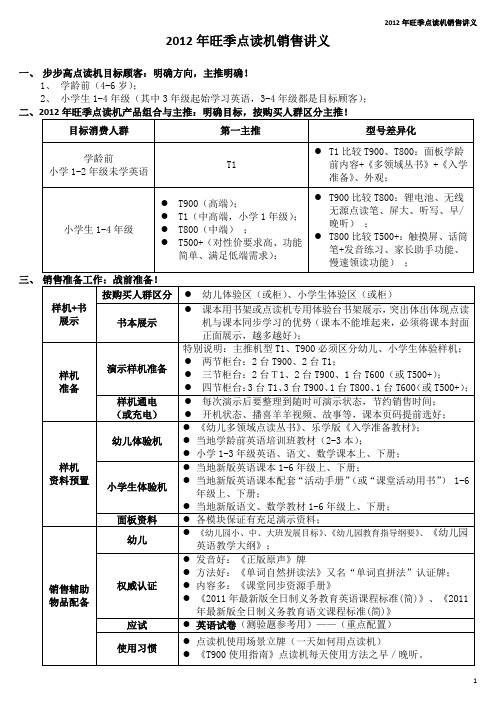 2012年旺季点读机销售讲义(T1 T9)