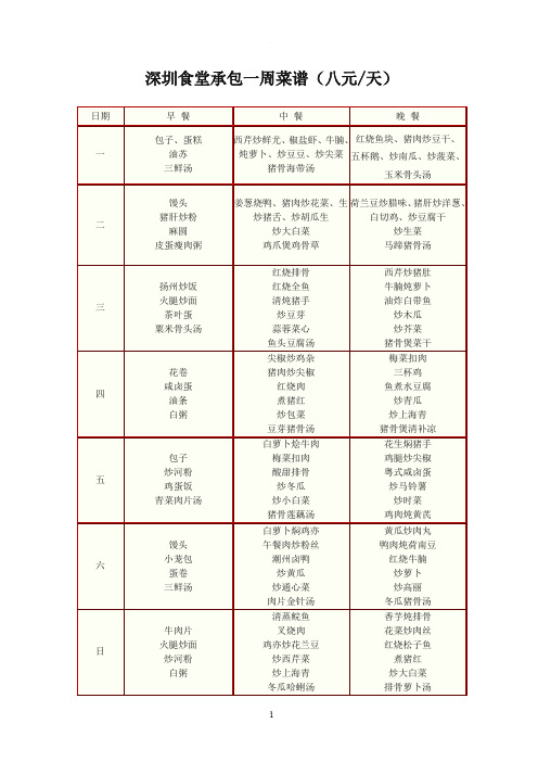 企业员工食堂菜谱