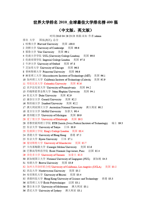 2010年的世界大学排名