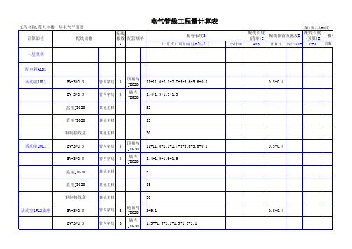 强电安装工程量计算表格