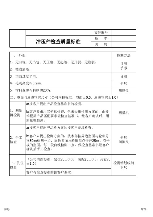 冲压件检查质量标准