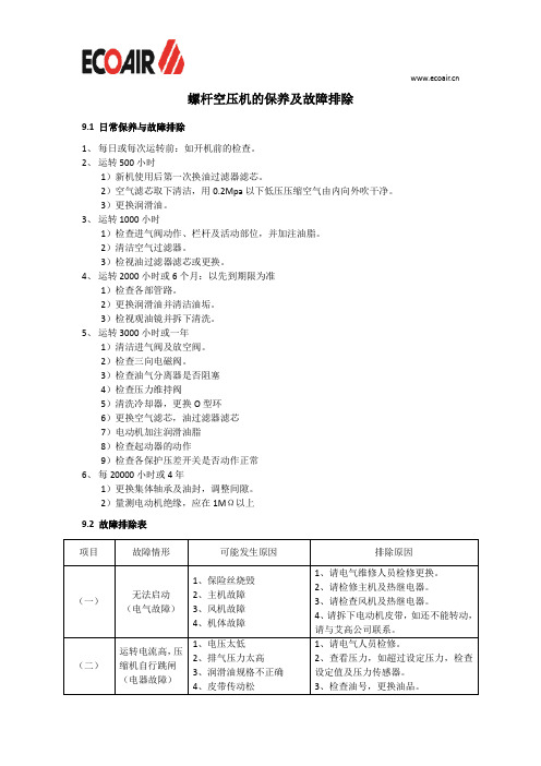 螺杆空压机的保养及故障排除