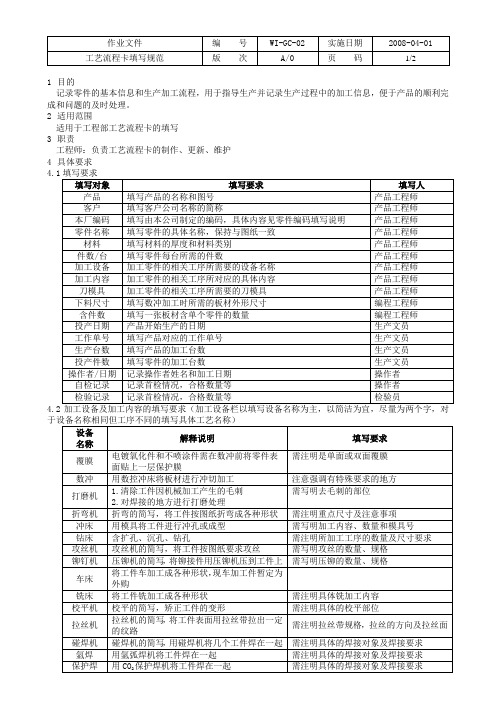 工艺流程卡填写规范