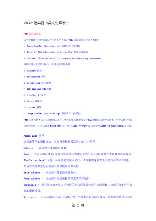 VRAY渲染器中英文对照表一15页