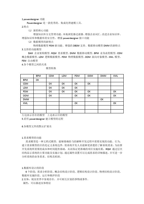 powerdesigner学习文件总结