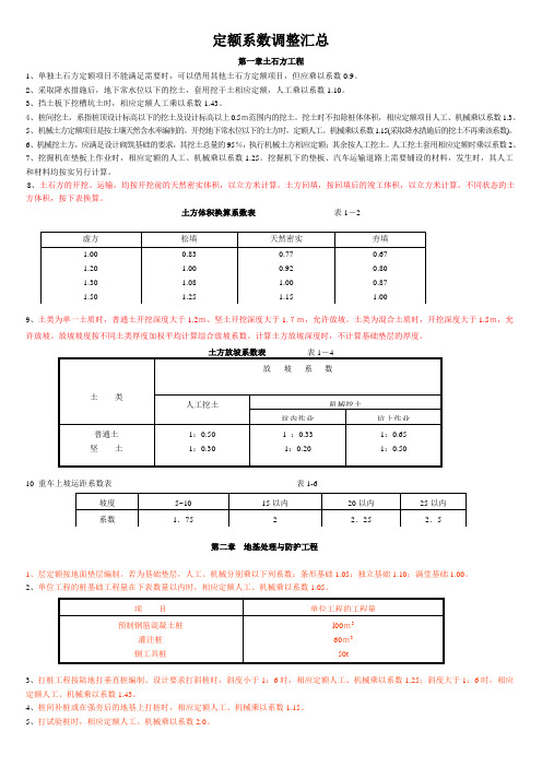 定额调整系数汇总