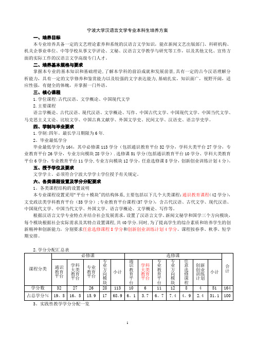 宁波大学汉语言文学专业本科生培养的方案