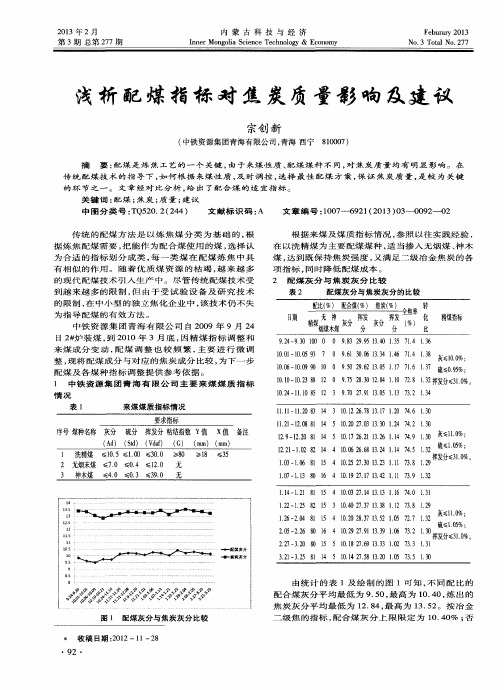 浅析配煤指标对焦炭质量影响及建议