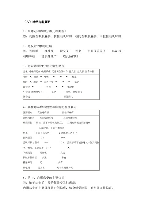 实习医生三基训练-神内