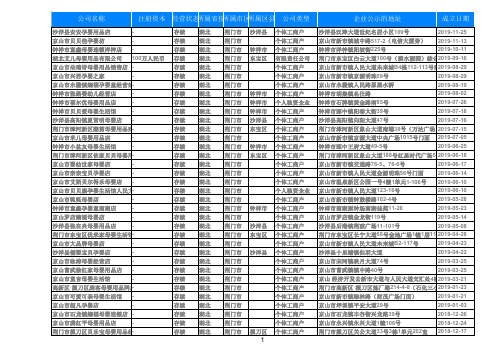 2020湖北省荆门母婴孕婴店婴幼儿用品店经销商名录黄页大全339家