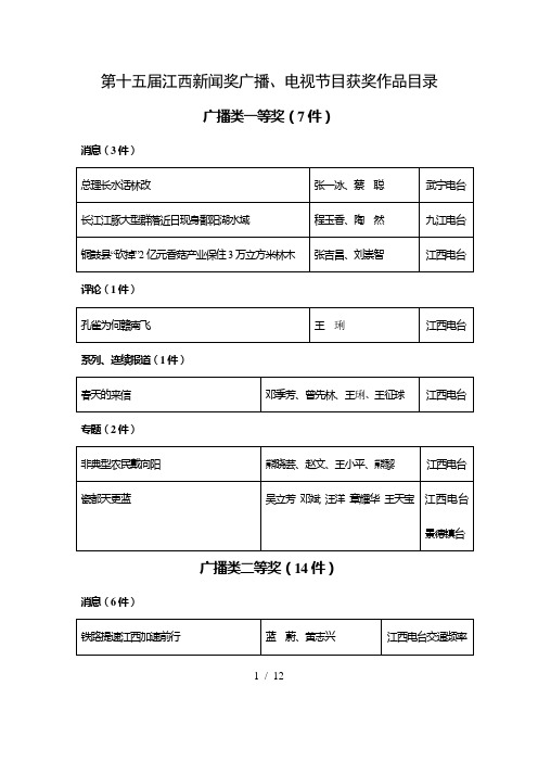 电视奖优秀广播节目参评作品目录