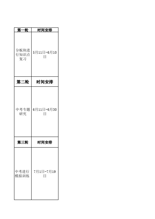 八年级地理会考复习备考计划