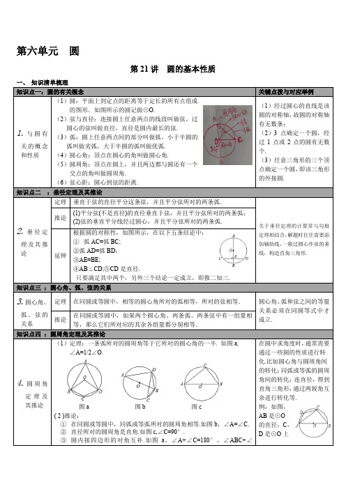 【华东师大版】中考数学知识点归纳及范例点拨：第21讲 圆的基本性质