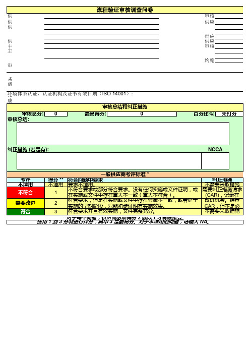 供应商过程审核检查表